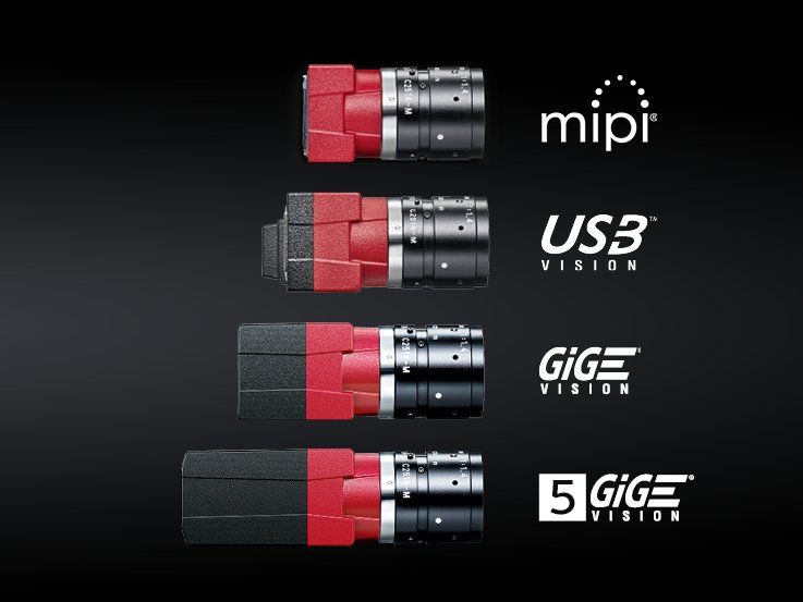 New in Alvium camera portfolio Sony IMX548 sensor and additional